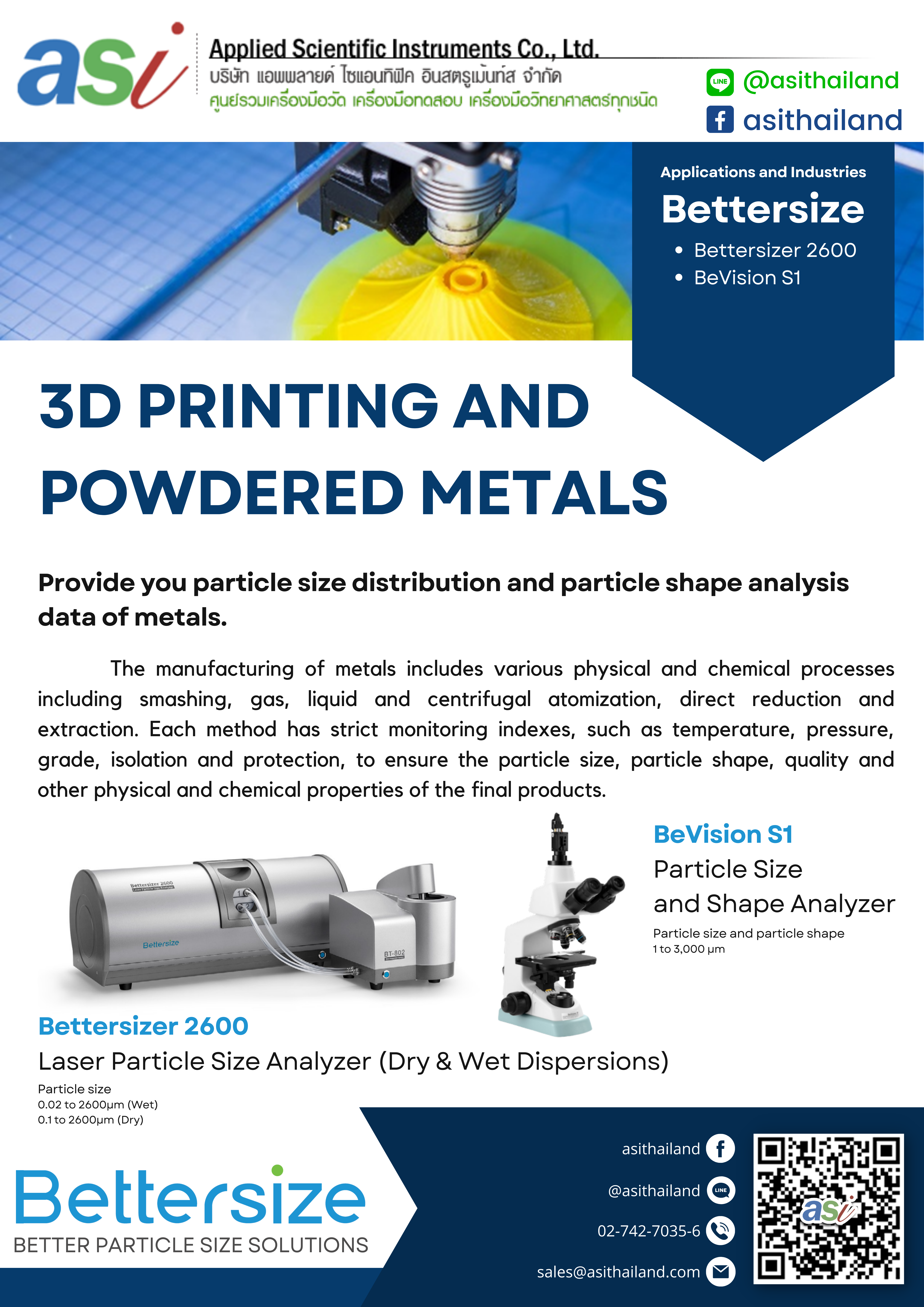 Applications and Industries : 3D Printing and Powdered Metals