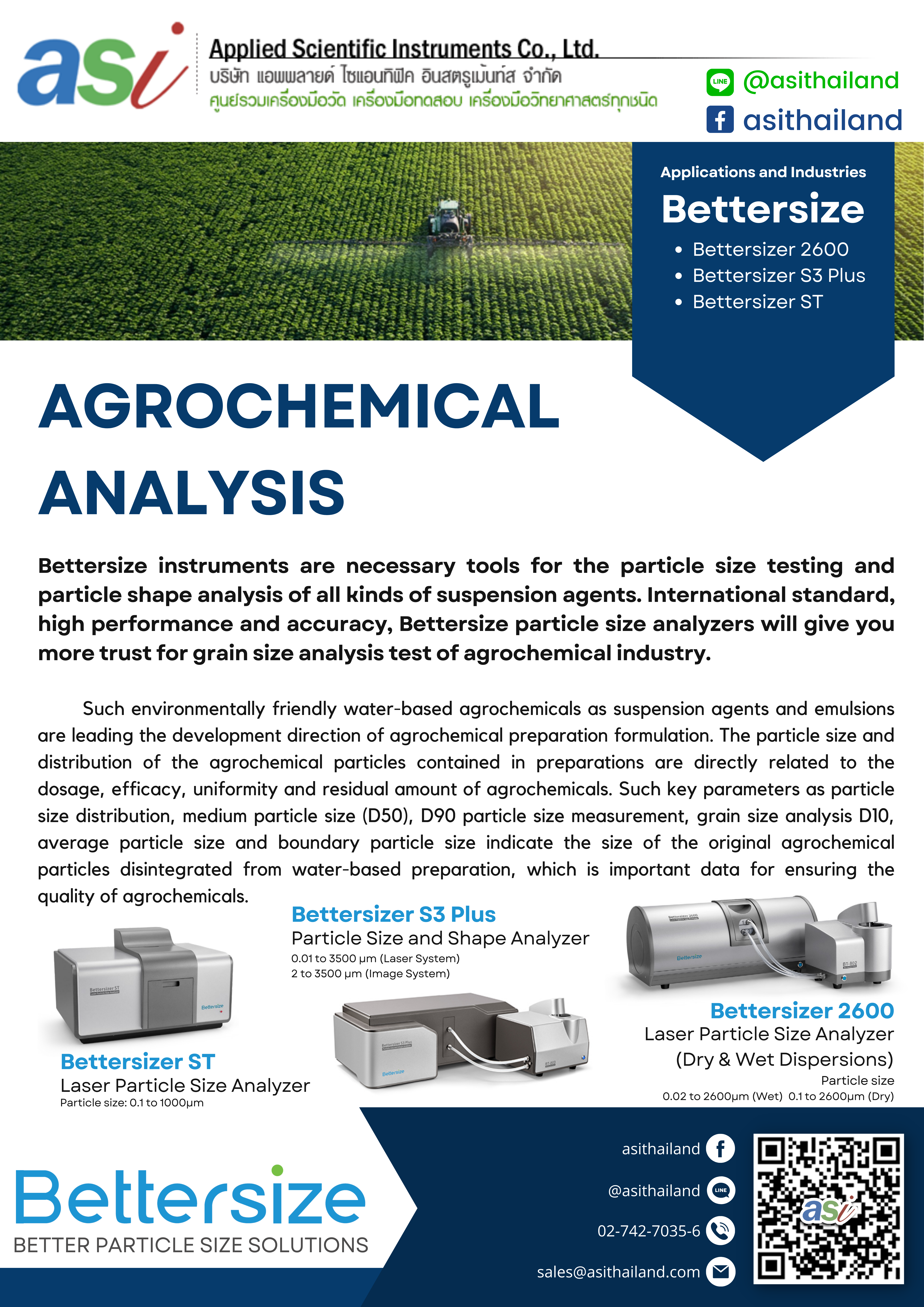 Applications and Industries : Agrochemical Analysis