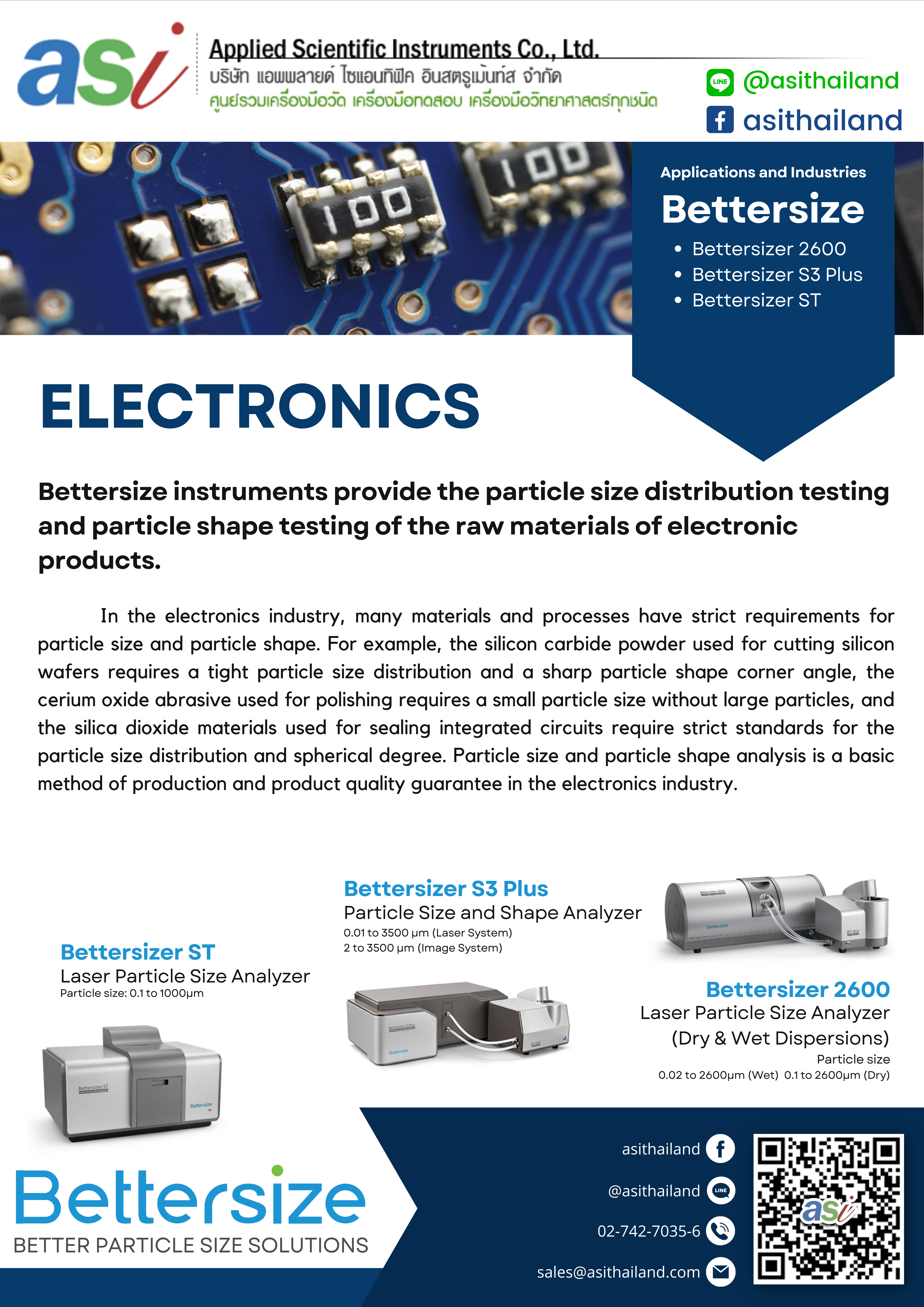 Applications and Industries : Electronics