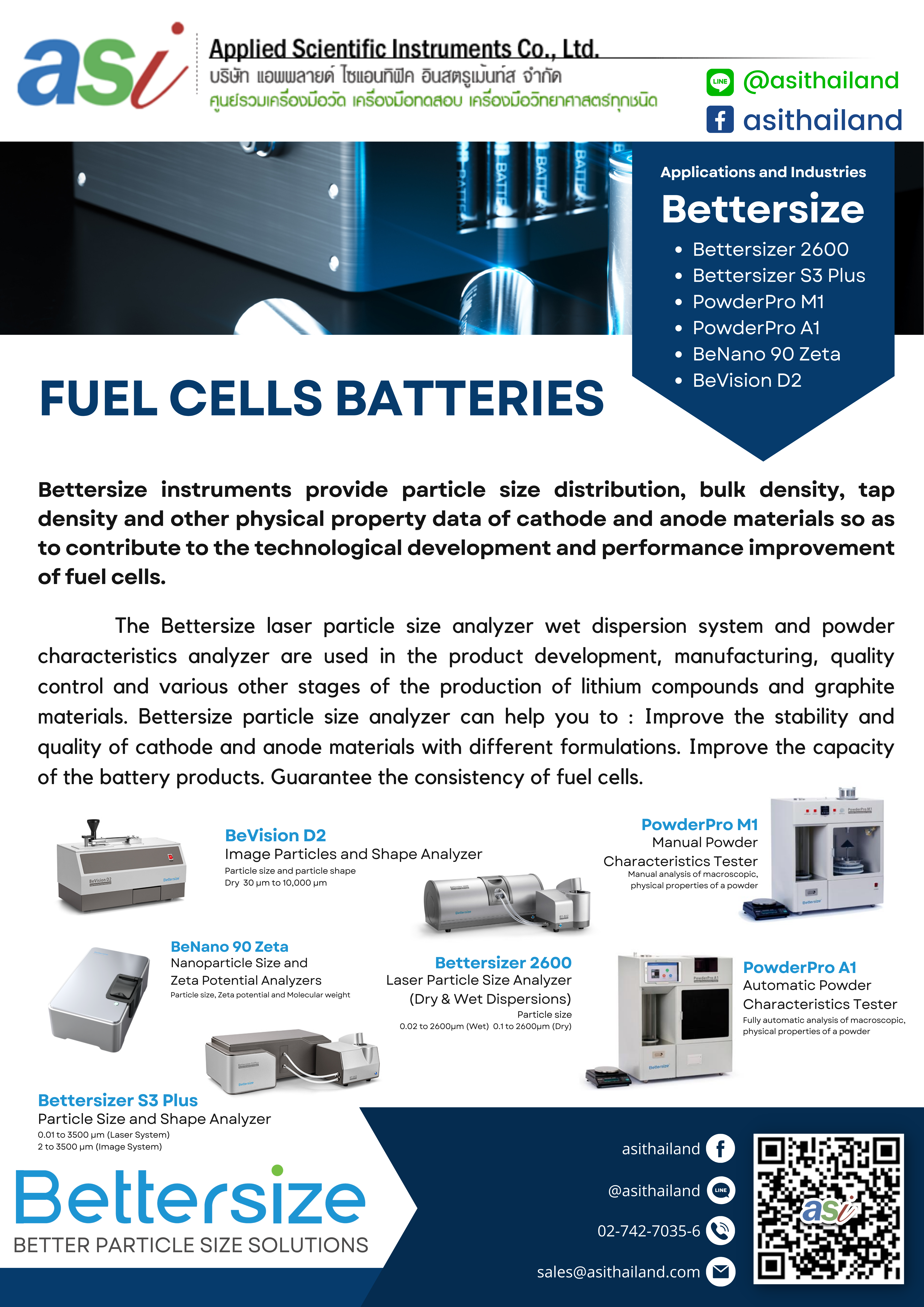 Applications and Industries : Fuel Cells/Batteries