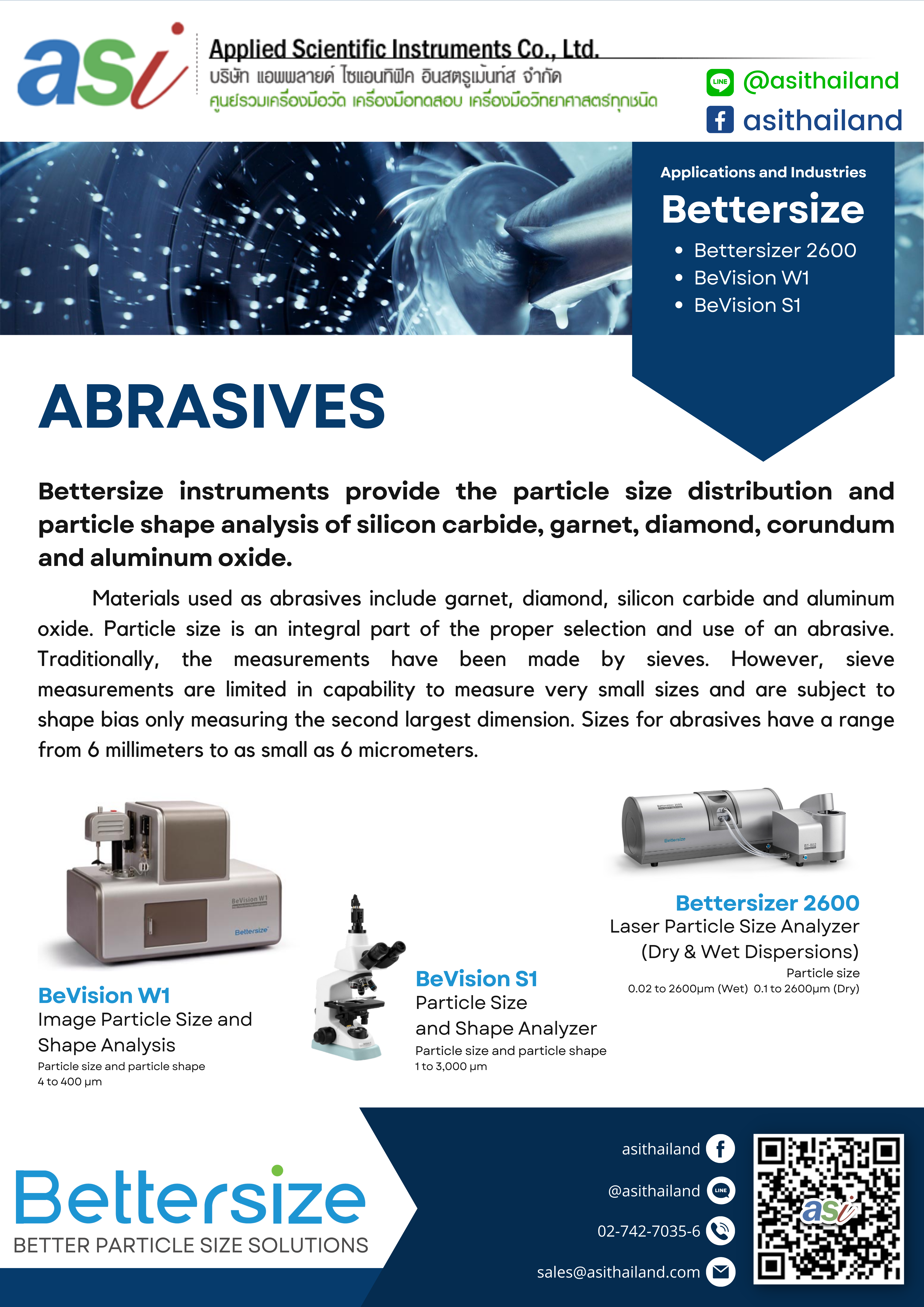 Applications and Industries : Abrasives