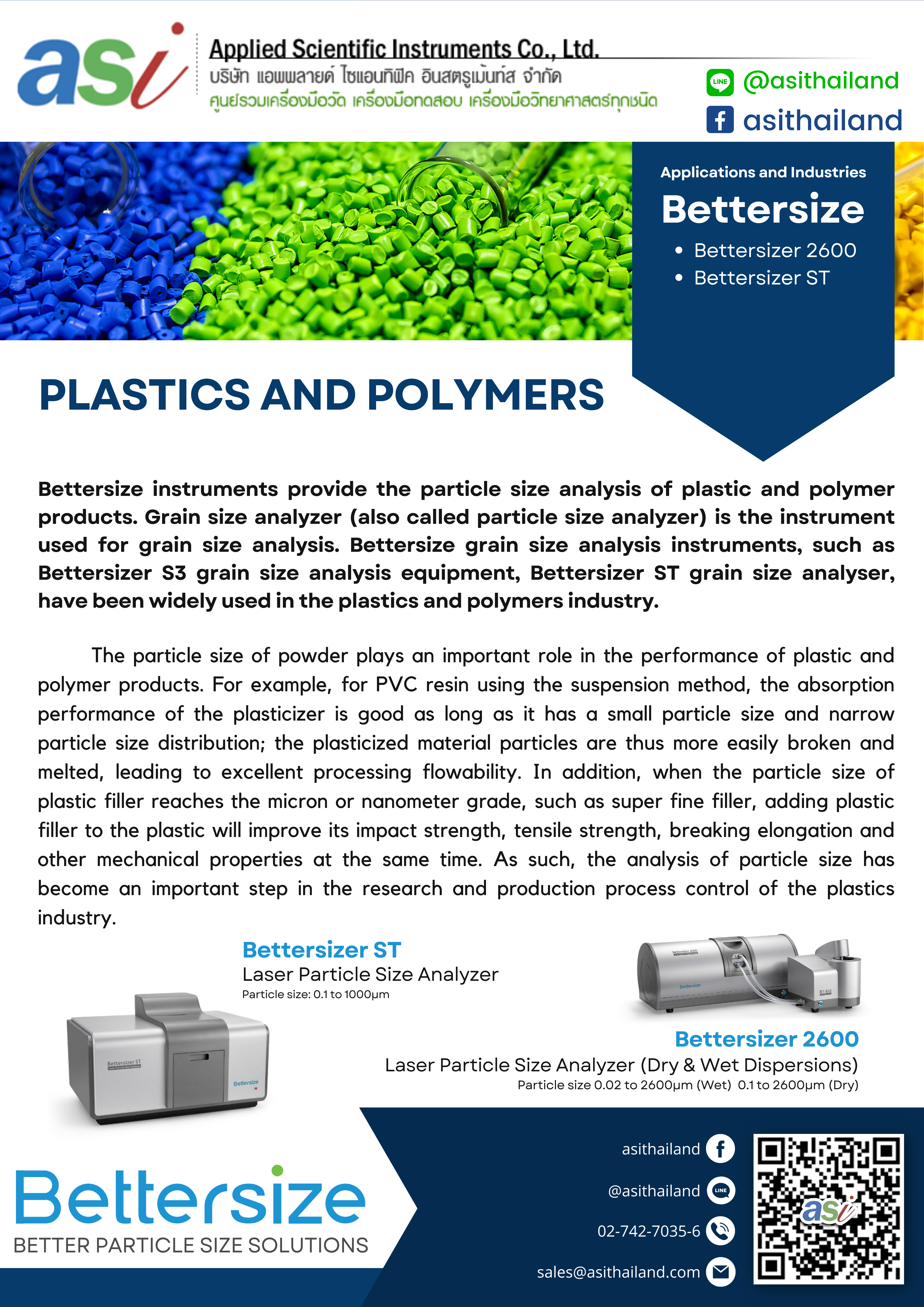 Applications and Industries : Plastics and Polymers