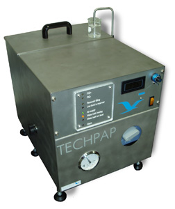 Control of humidity in test chamber