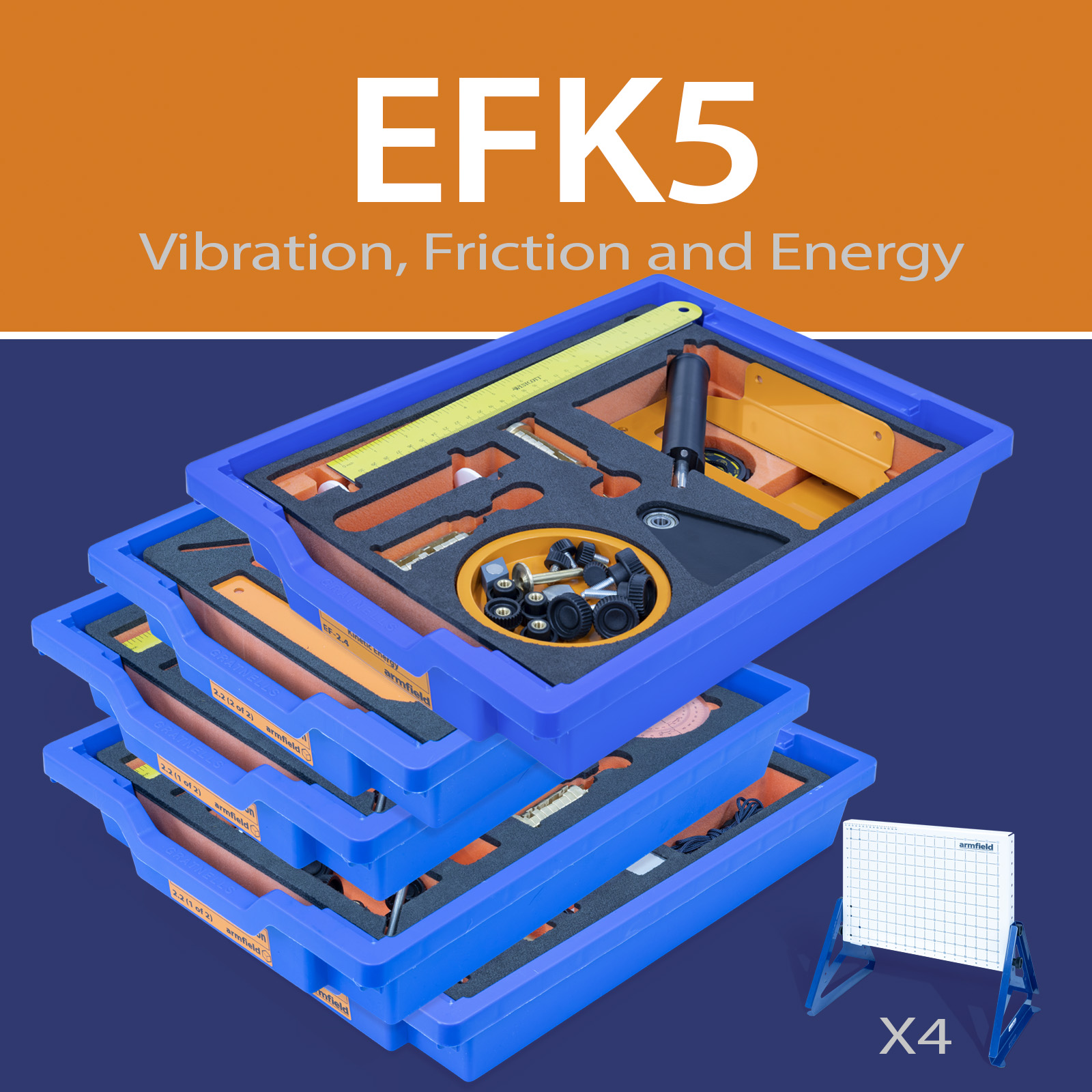 Vibration, Friction and Energy