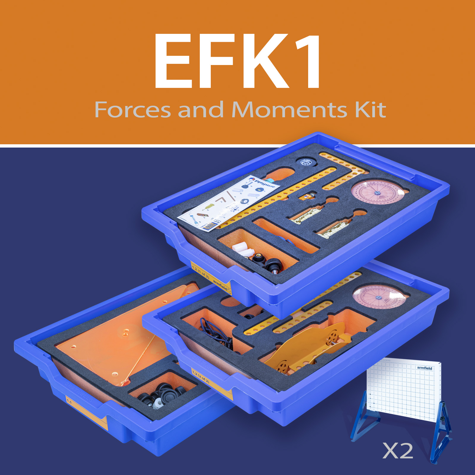 Forces and Moments Kit