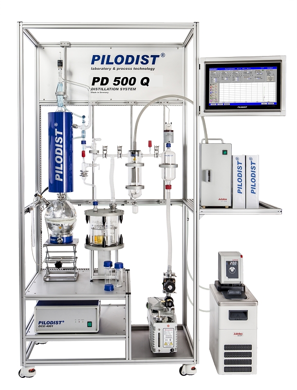 PETRODIST 500 Q (semi-automatic operation)