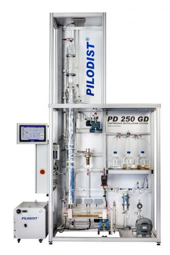 PD 250 GD continuous rectification system