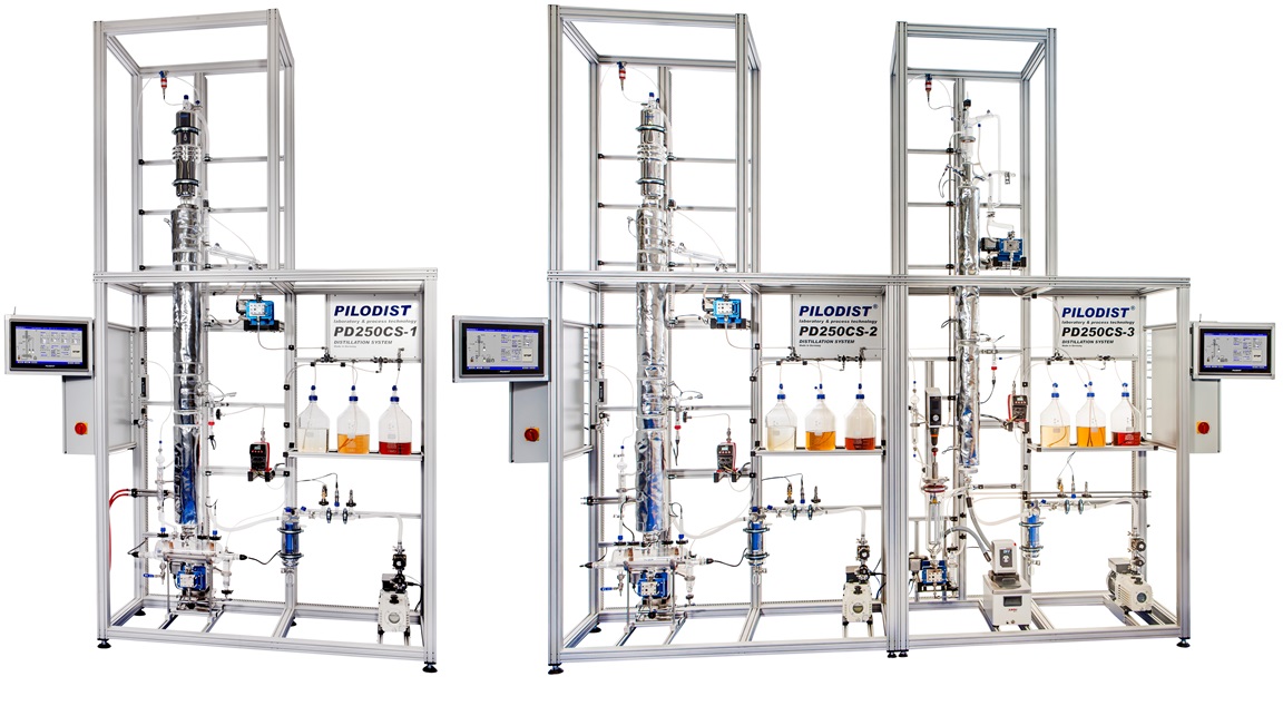 Continuous Distillation